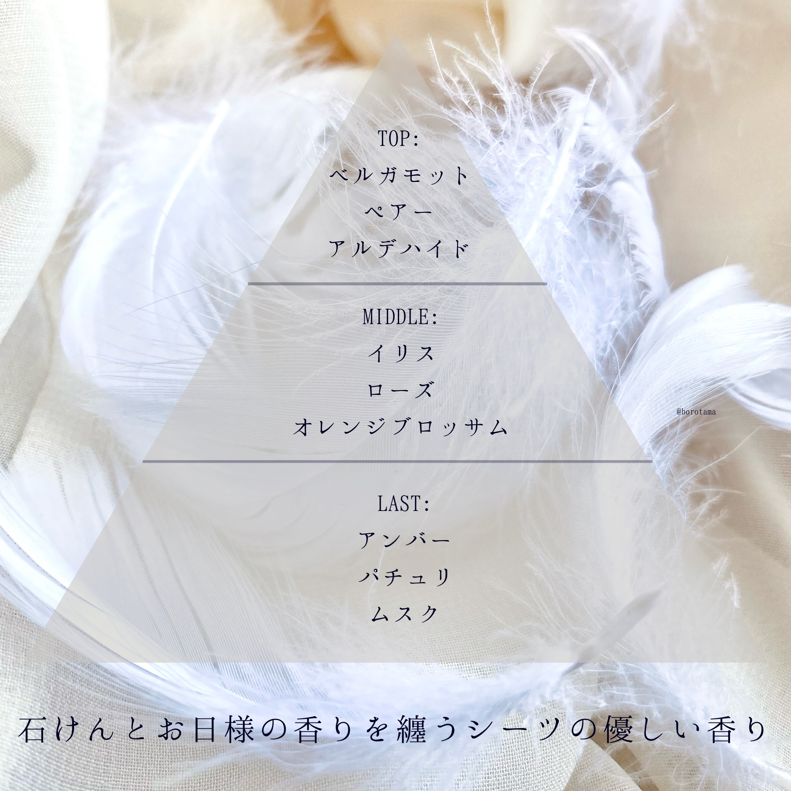 レプリカ オードトワレ レイジー サンデーモーニング /Maison Margiela Fragrances/香水(レディース)を使ったクチコミ（3枚目）