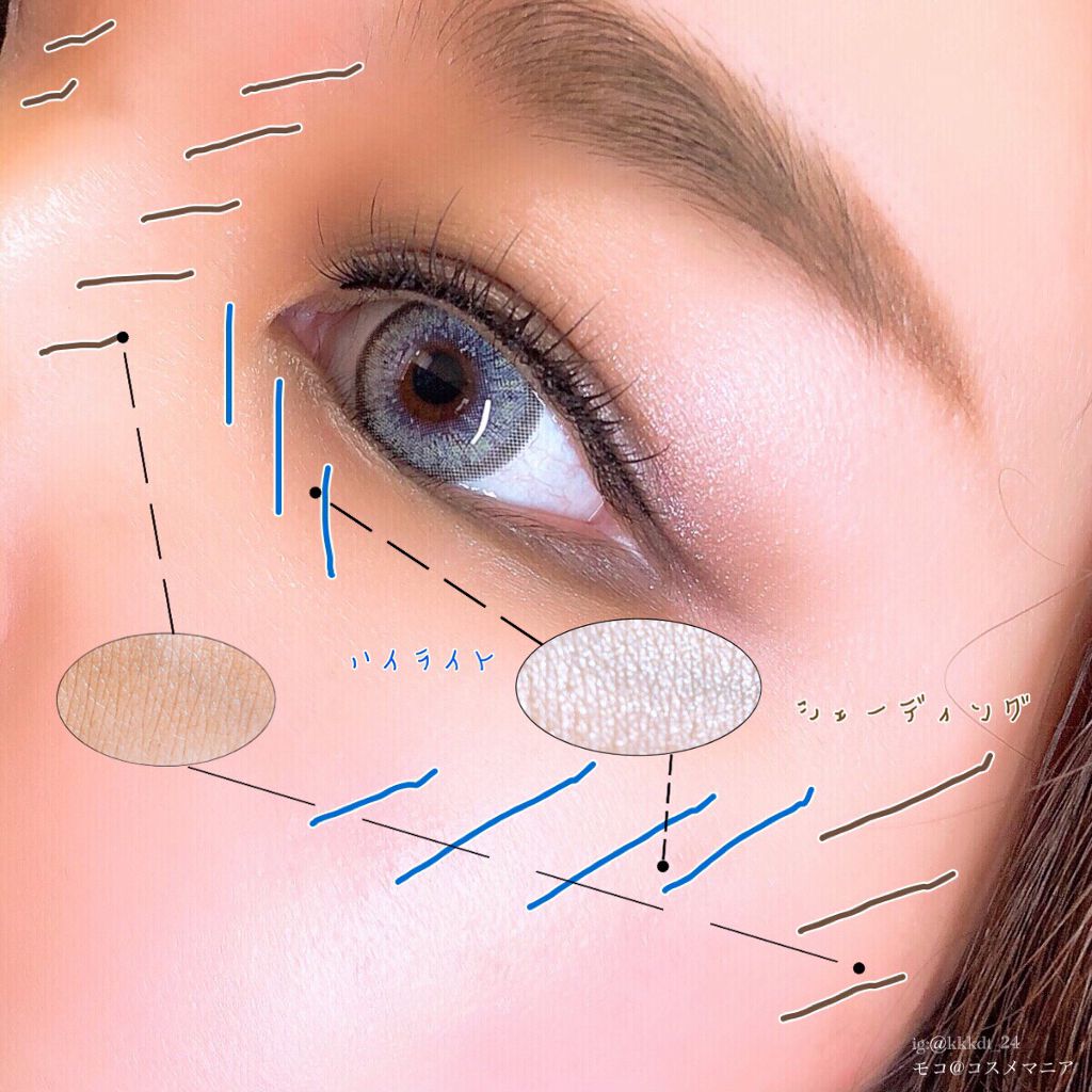 ノーズ&アイブロウパウダー/CEZANNE/パウダーアイブロウを使ったクチコミ(7枚目)