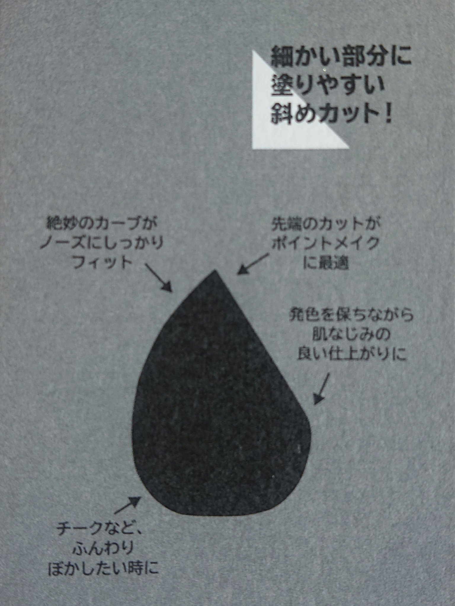 ティアドロップスポンジ/チャコット・コスメティクス/パフ・スポンジを使ったクチコミ（2枚目）