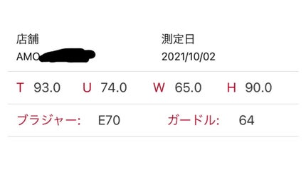 を使ったクチコミ(2枚目)