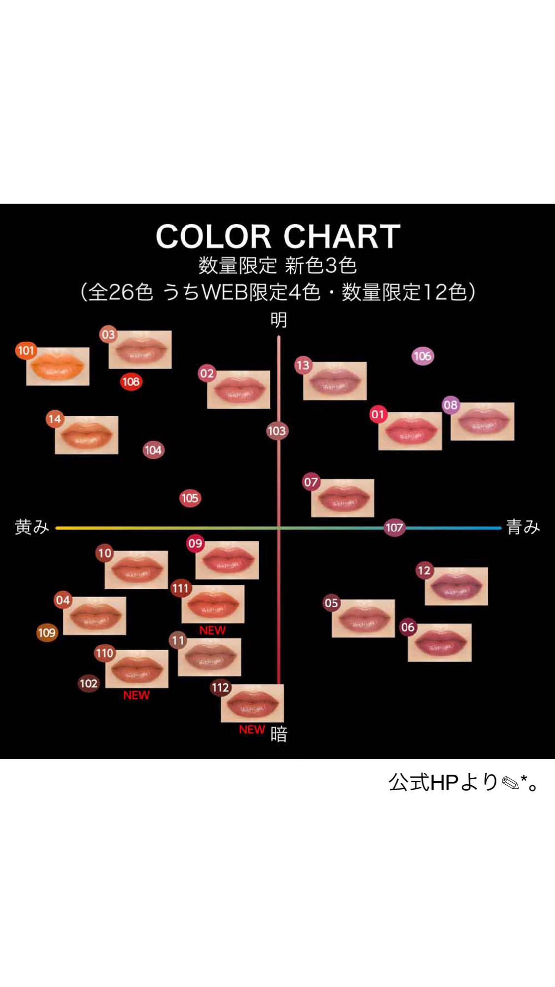 ケイト リップモンスター/KATE/口紅を使ったクチコミ（3枚目）