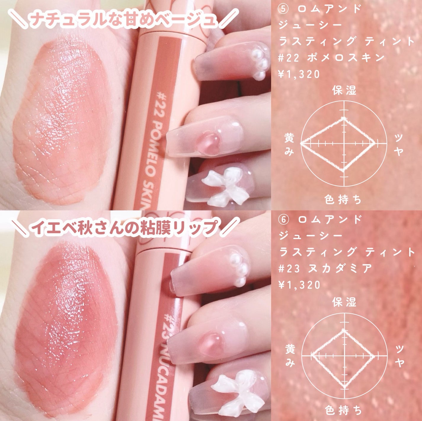 ラスティング リップカラーN/CEZANNE/口紅を使ったクチコミ(5枚目)