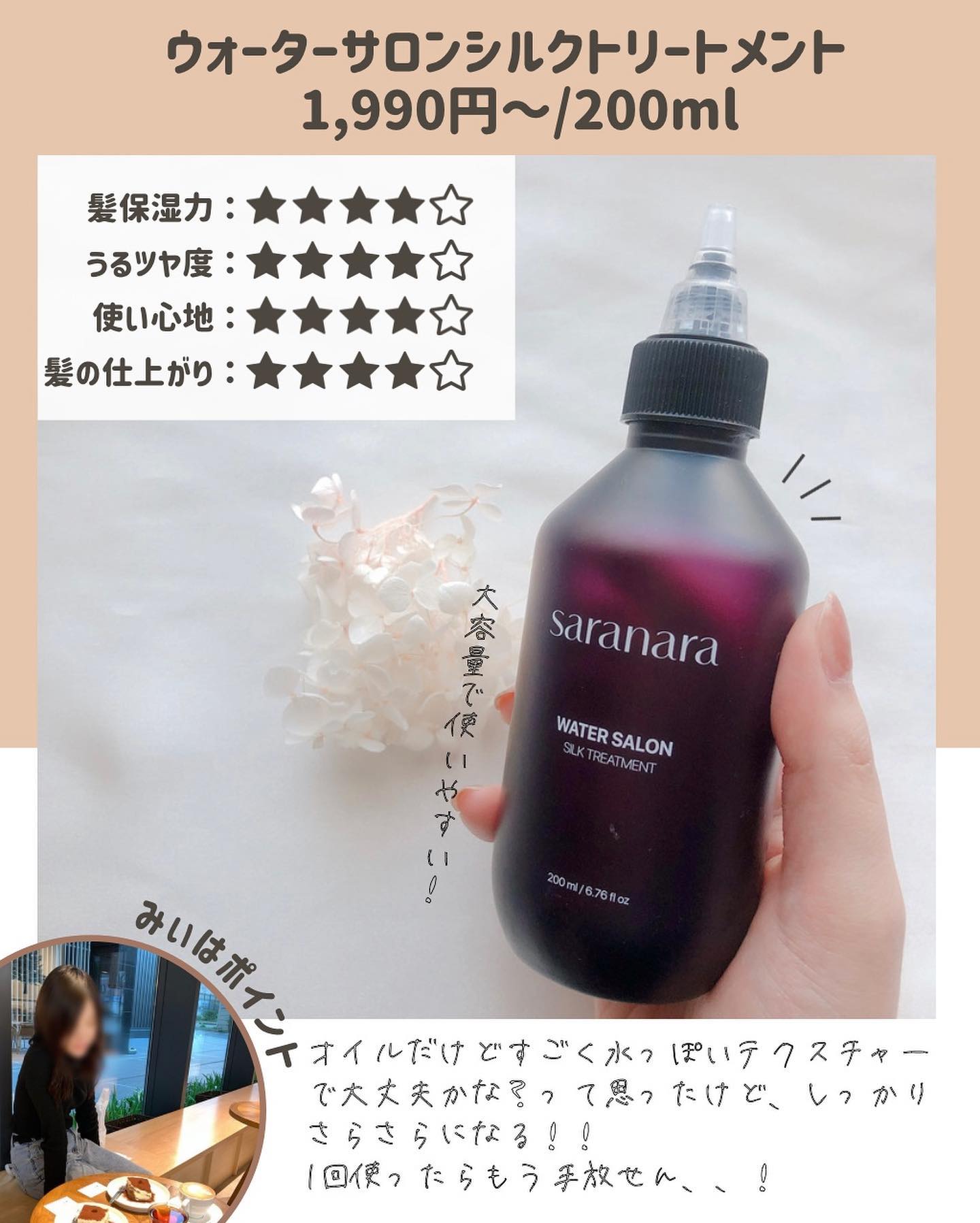 を使ったクチコミ（2枚目）