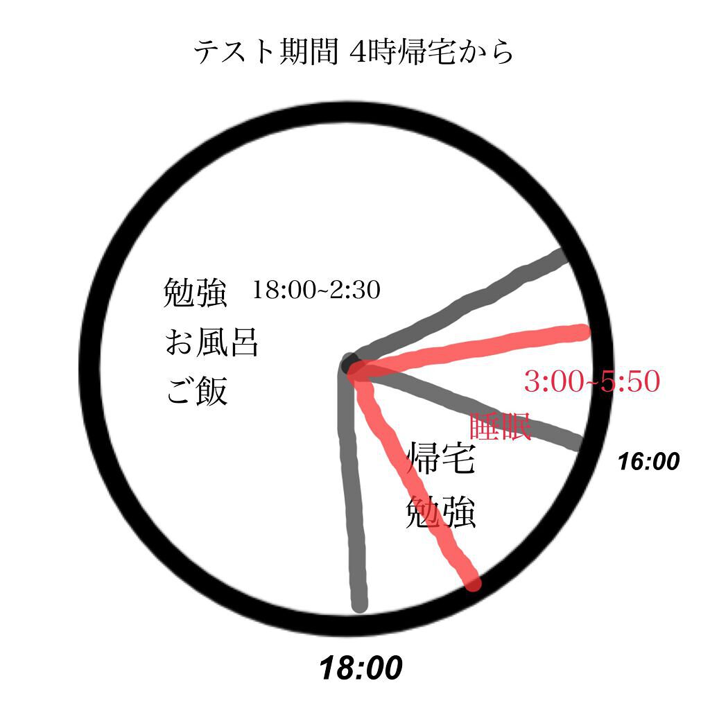 ハトムギ化粧水(ナチュリエ スキンコンディショナー R )/ナチュリエ/化粧水を使ったクチコミ（3枚目）