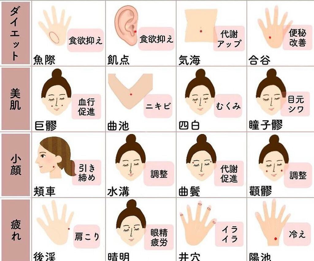 ハトムギ保湿ジェル(ナチュリエ スキンコンディショニングジェル)/ナチュリエ/美容液を使ったクチコミ(1枚目)