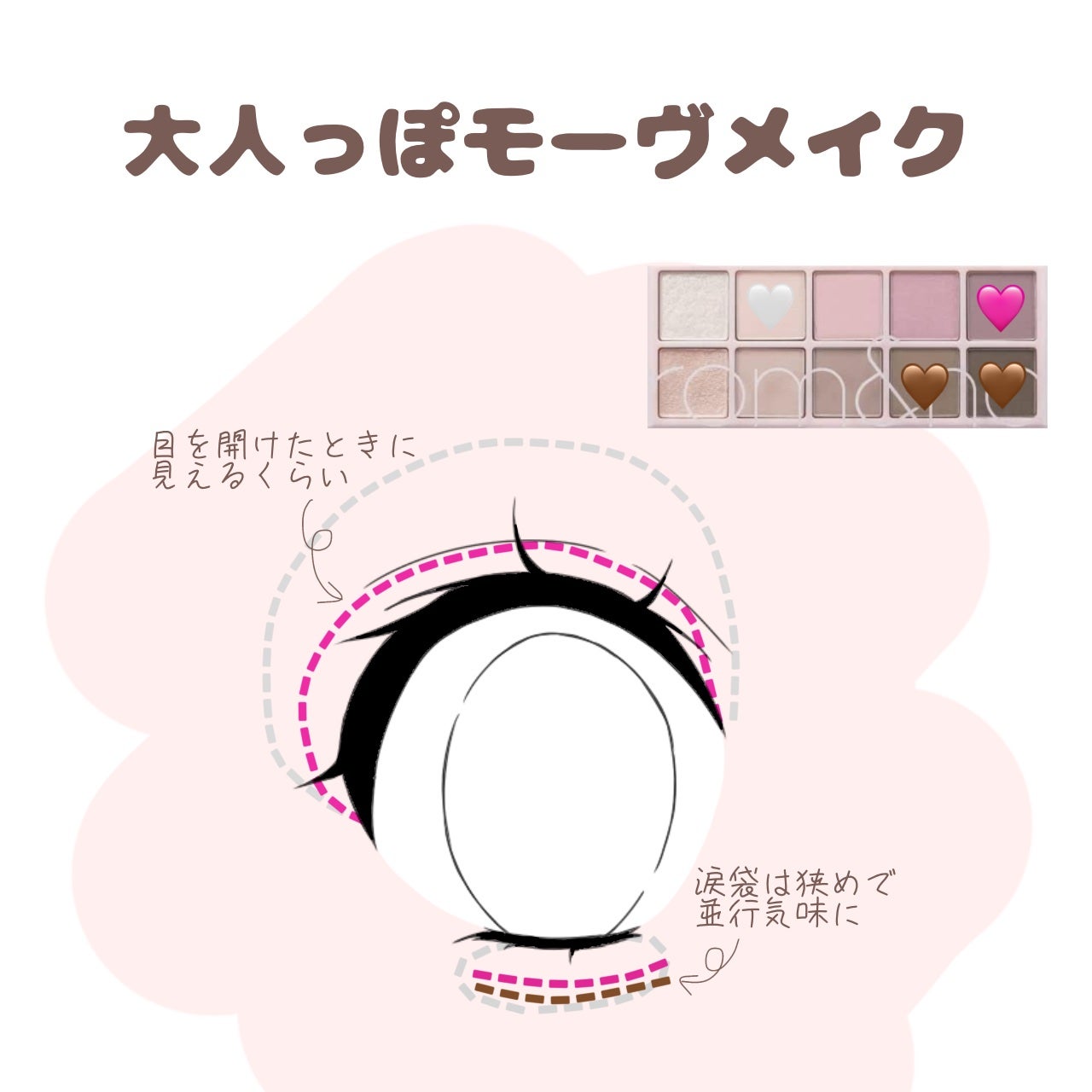 ベターザンパレット/rom&nd/アイシャドウパレットを使ったクチコミ(4枚目)