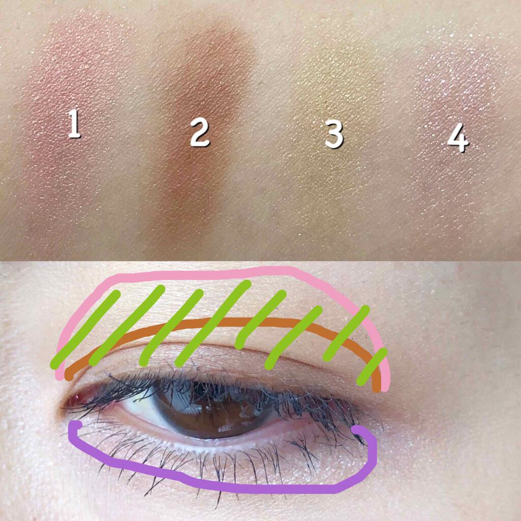 オータムグロウフリーダムパレット/THREE/アイシャドウパレットを使ったクチコミ（3枚目）