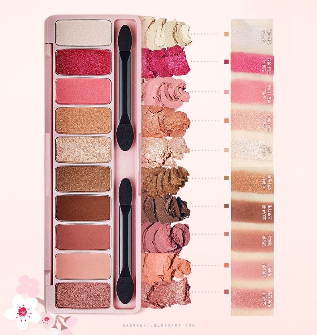 プレイカラー アイシャドウ/ETUDE/アイシャドウパレットを使ったクチコミ（2枚目）