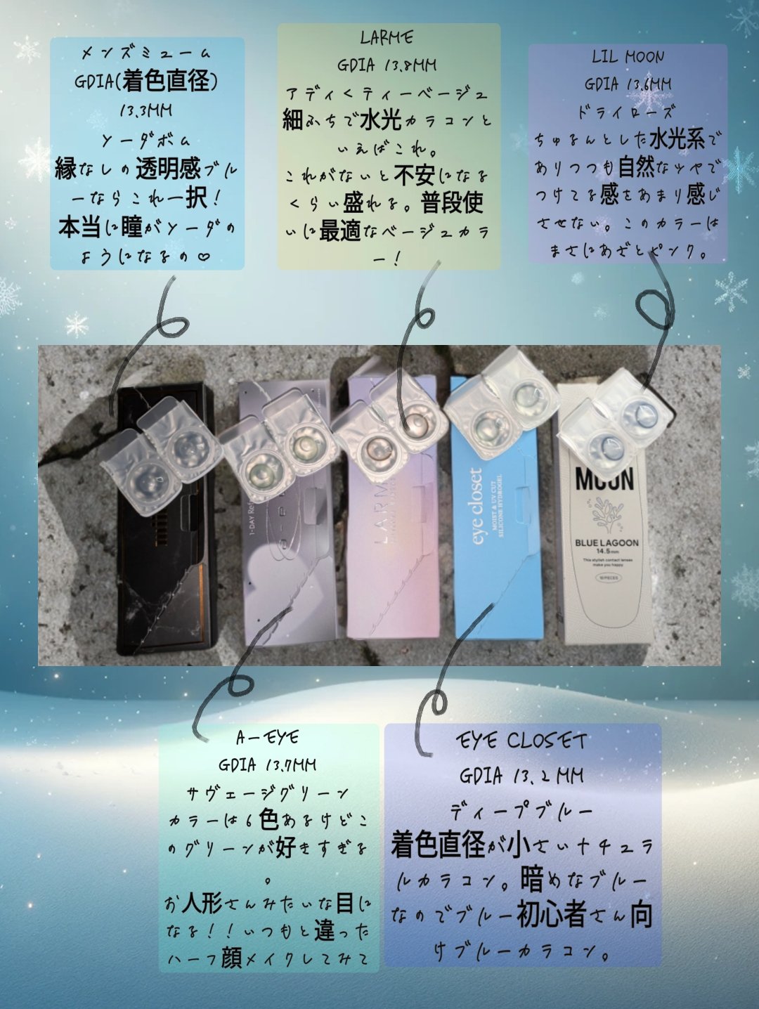 eye closet SILICONE HYDROGEL 1day/eye closet SILICONE HYDROGEL/ワンデー（１DAY）カラコンを使ったクチコミ（3枚目）