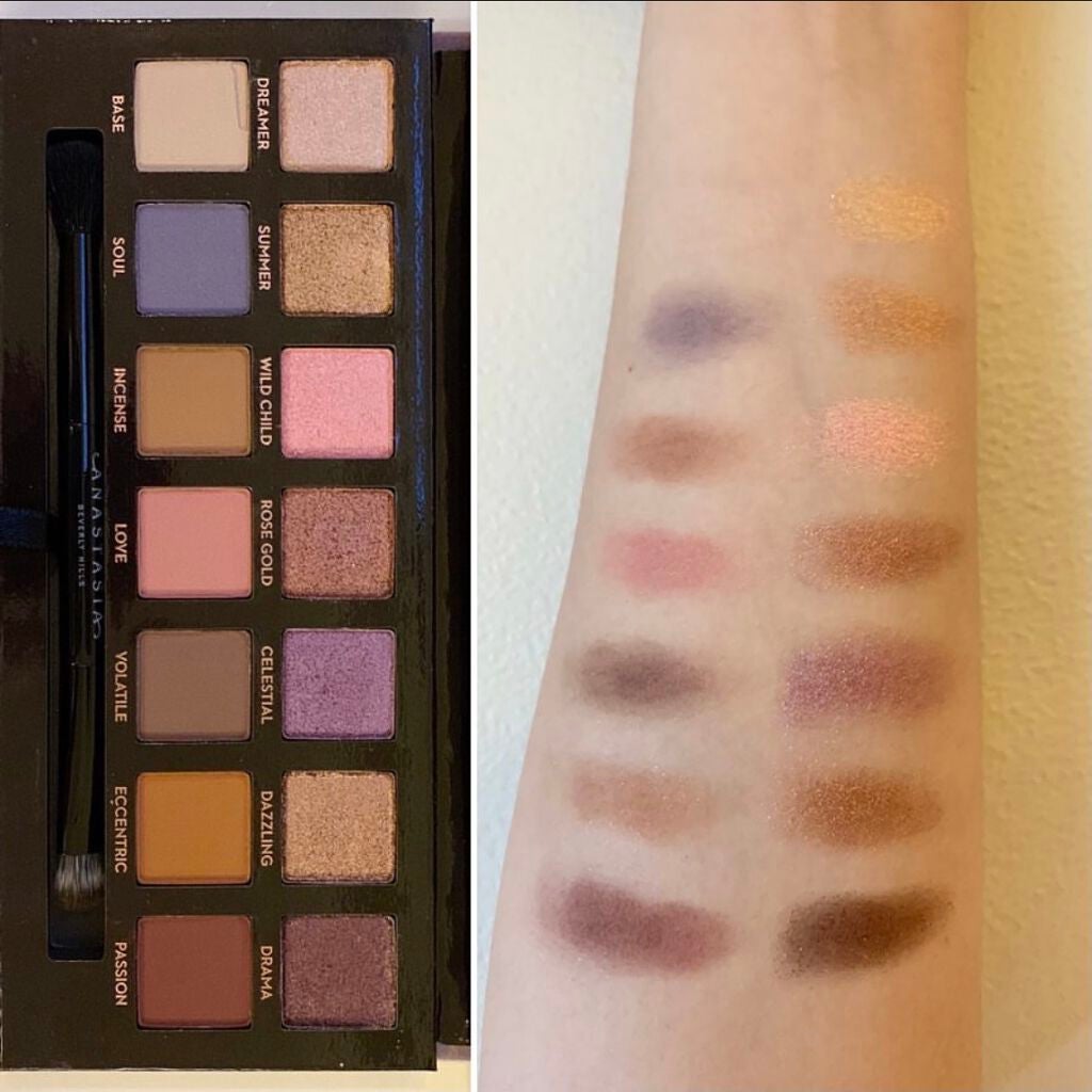 NORVINA/アナスタシア ビバリーヒルズ/アイシャドウパレットを使ったクチコミ(2枚目)