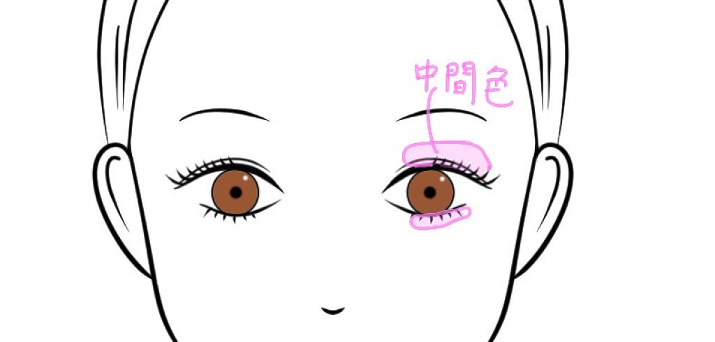 パーフェクトスタイリストアイズ/キャンメイク/アイシャドウパレットを使ったクチコミ(3枚目)