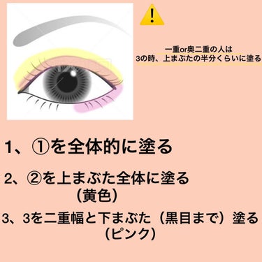 UR GLAM　BLOOMING EYE COLOR PALETTE/U R GLAM/パウダーアイシャドウを使ったクチコミ（3枚目）