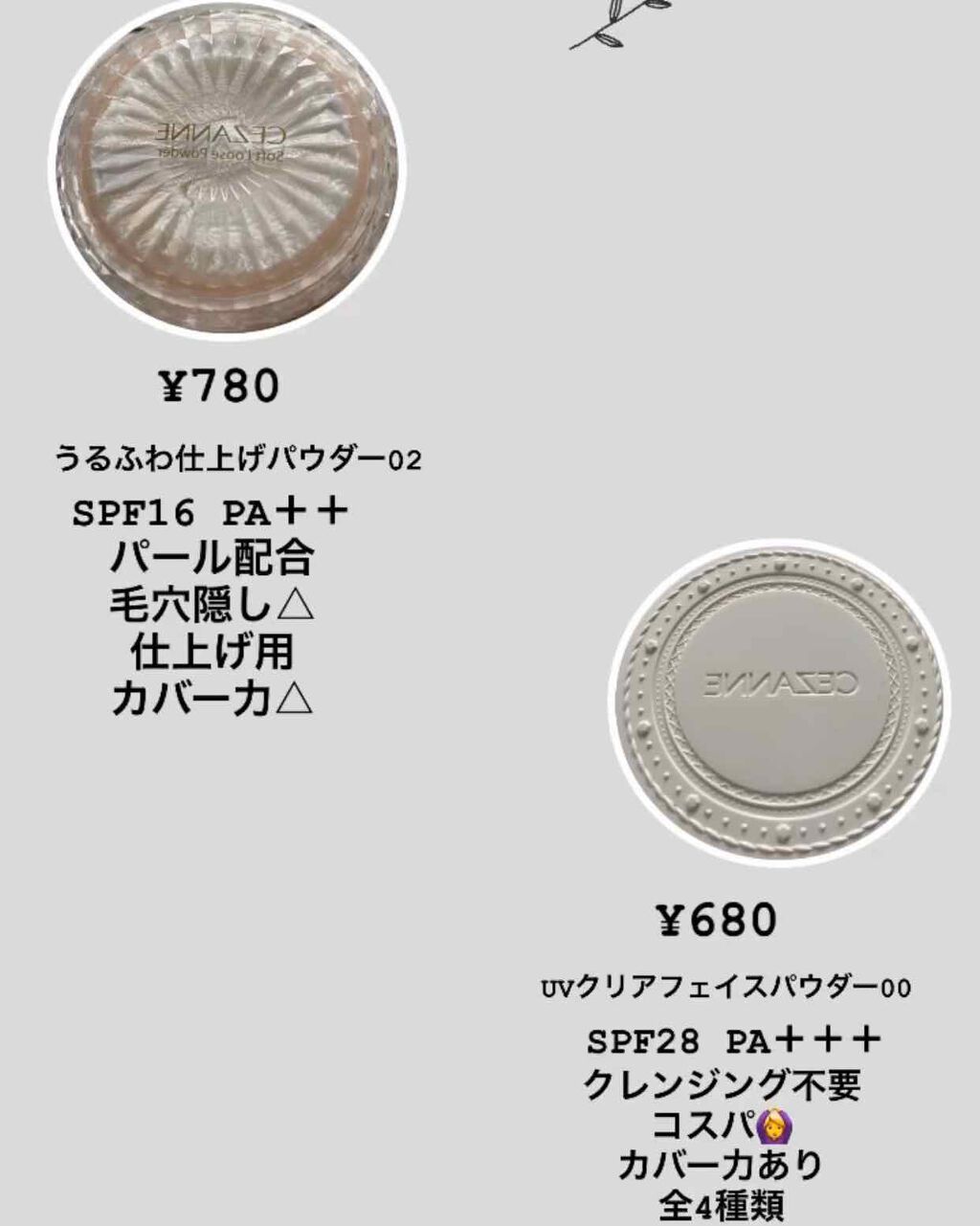 UVクリアフェイスパウダー/CEZANNE/プレストパウダーを使ったクチコミ(3枚目)