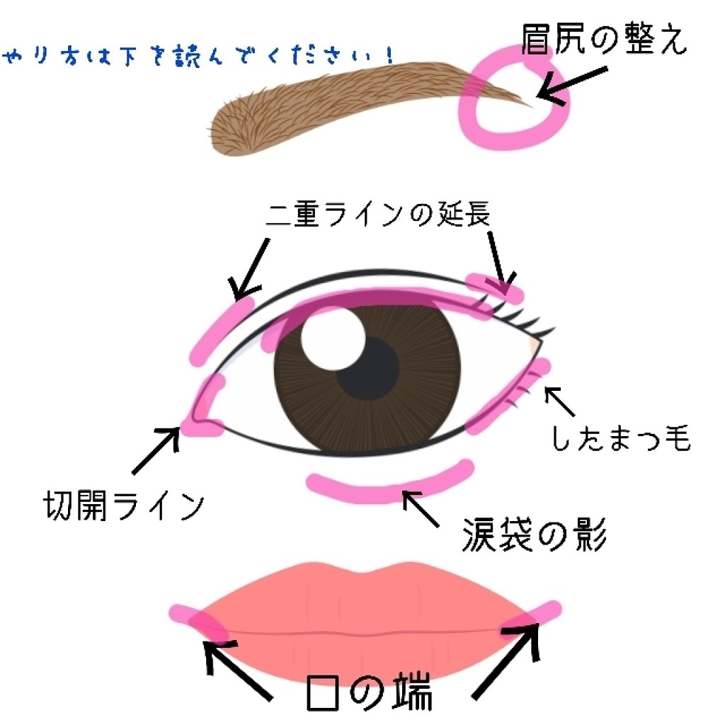 ダブルラインエキスパート/KATE/リキッドアイライナーを使ったクチコミ(2枚目)