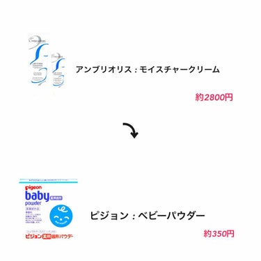 アンブリオリス モイスチャークリーム/アンブリオリス/フェイスクリームを使ったクチコミ（3枚目）