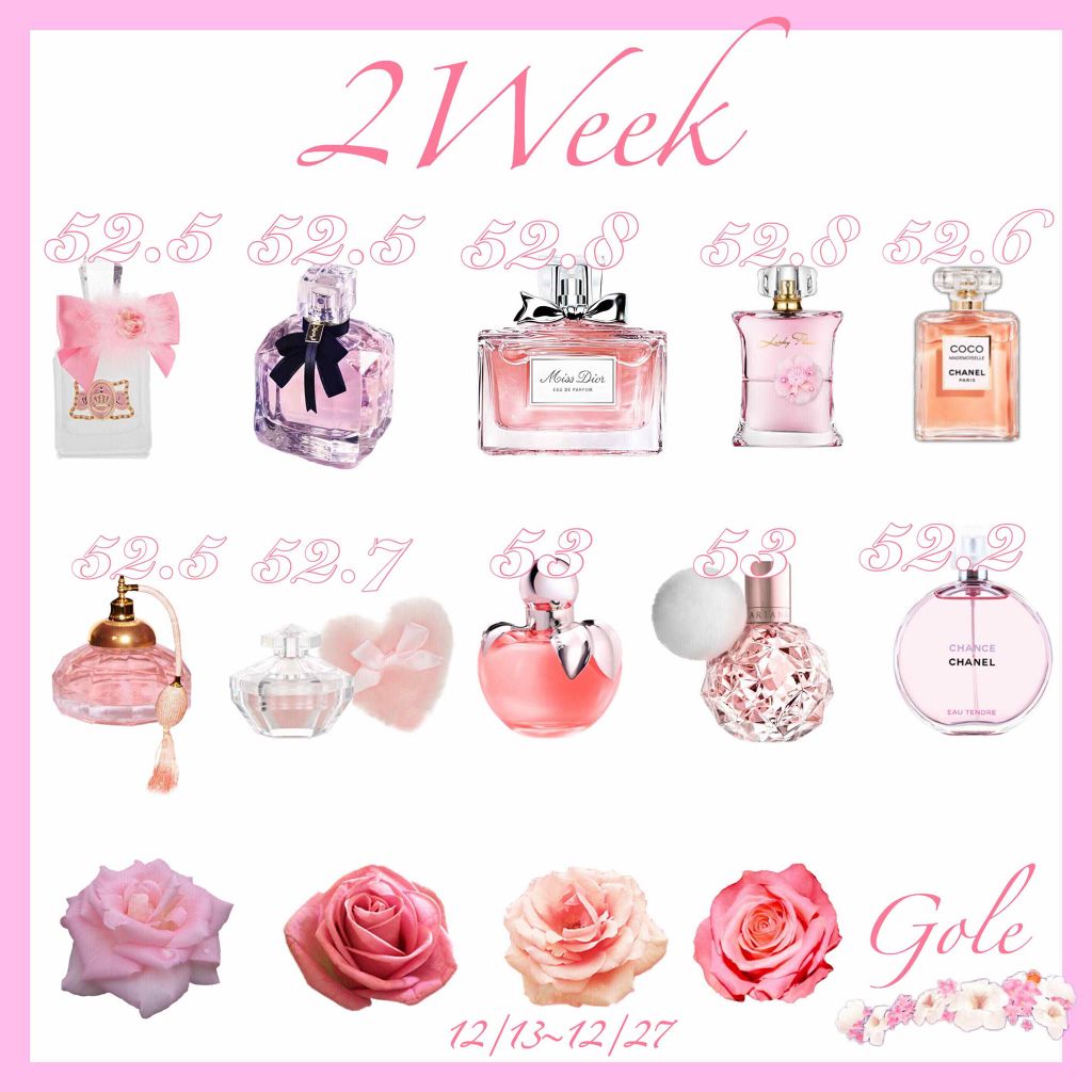 自己紹介/雑談/その他を使ったクチコミ（2枚目）