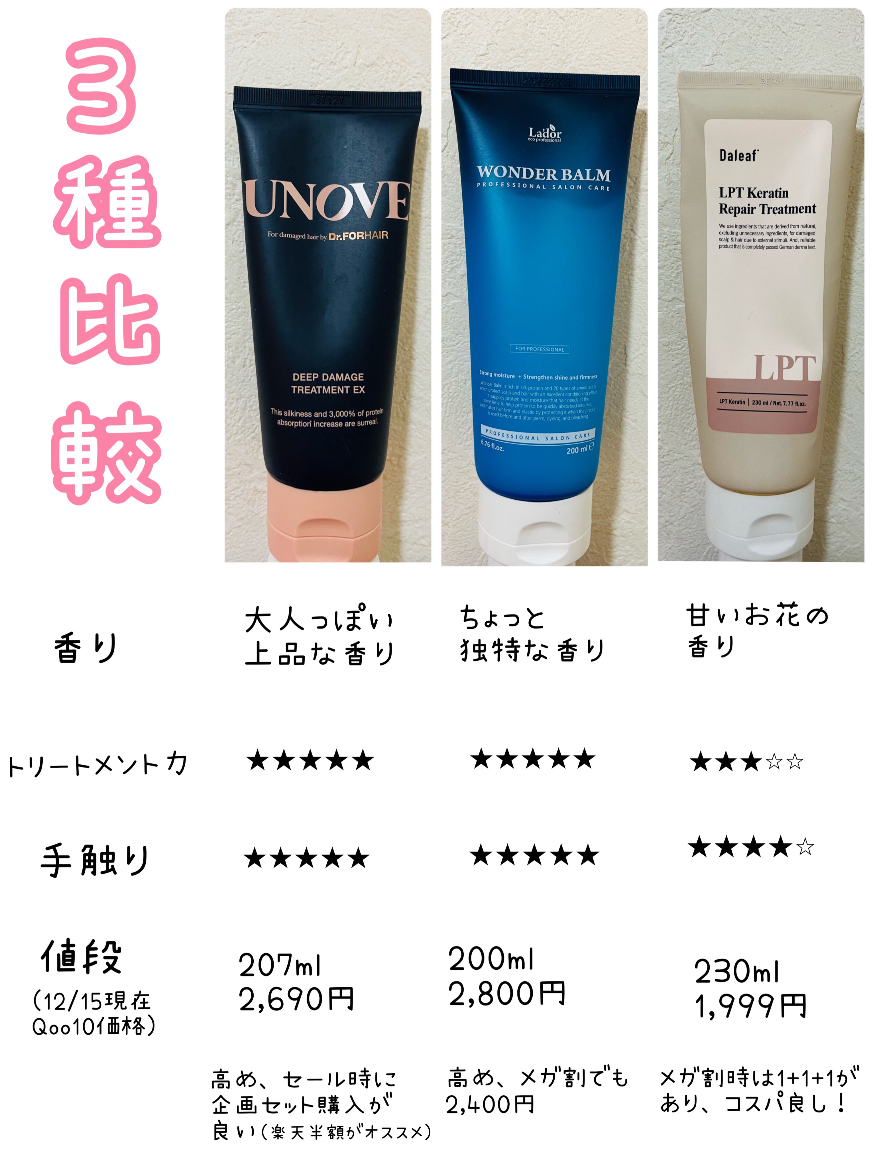 WONDER BALM/La'dor/洗い流すヘアトリートメントを使ったクチコミ（3枚目）