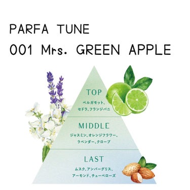 PARFA TUNE 001 Mrs. GREEN APPLE/PARFA TUNE/香水(レディース)を使ったクチコミ（3枚目）