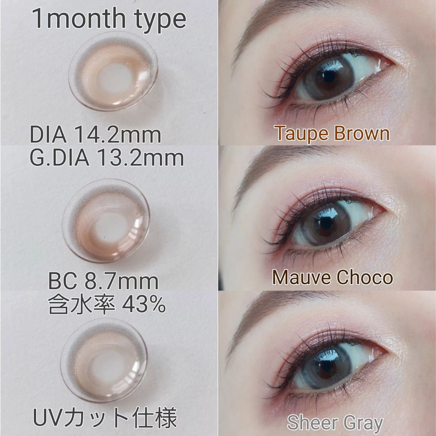 ピュアリティーシャイン マンスリー/OLOLA/カラーコンタクトレンズを使ったクチコミ(2枚目)