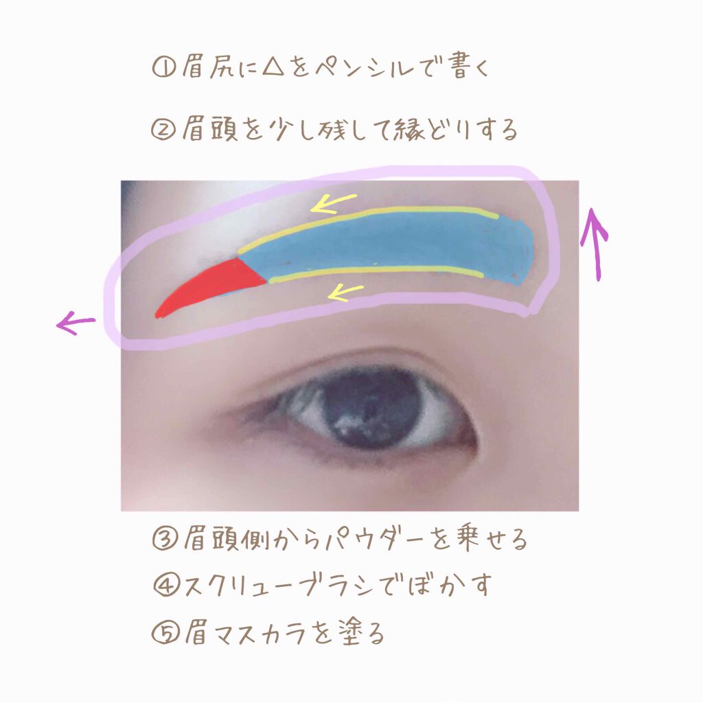 ラスティングスリーウェイアイブロウ ペンシル(旧)/K-パレット/パウダーアイブロウを使ったクチコミ（2枚目）