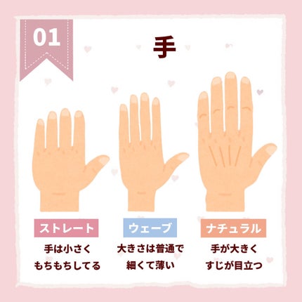 シェイプ&ビューティ/ザバス/ソイプロテインを使ったクチコミ(2枚目)