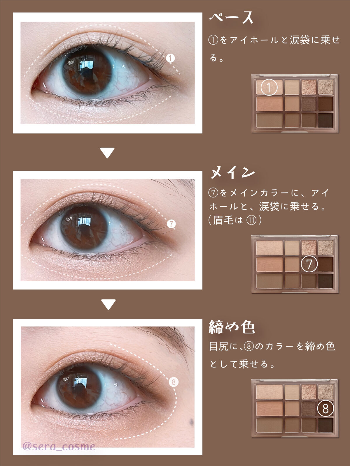 クリーミータッチライナー/キャンメイク/ジェルアイライナーを使ったクチコミ（2枚目）