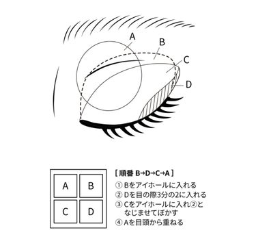 シグニチャー カラー アイズ/SUQQU/アイシャドウパレットを使ったクチコミ（4枚目）