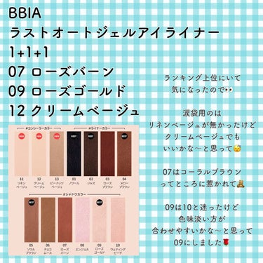 HAN ALL SHARP BROW W1 GENTLE BROWN/rom&nd/アイブロウペンシルを使ったクチコミ（2枚目）