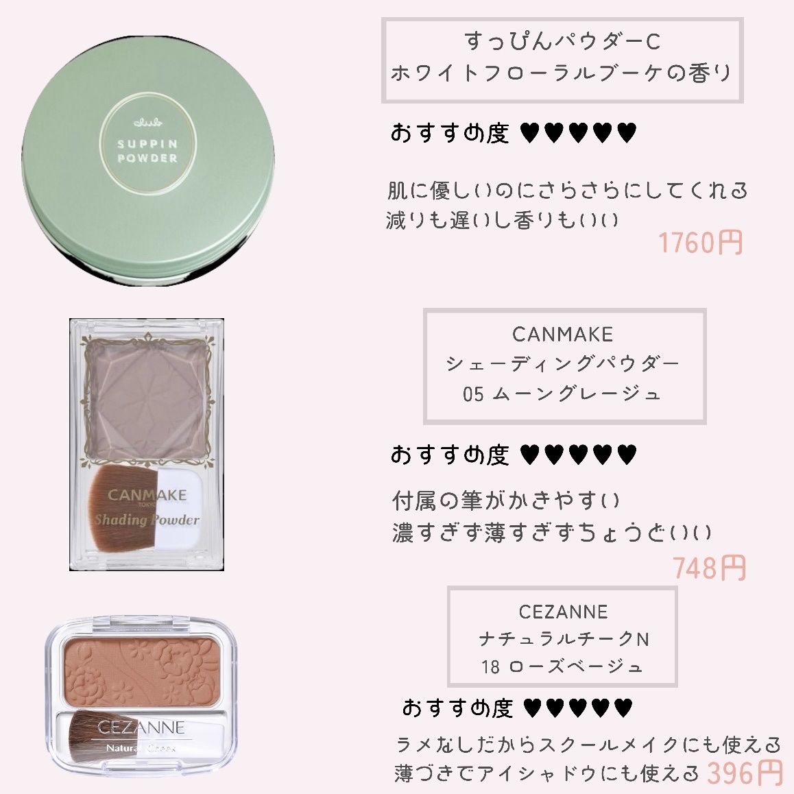 シェーディングパウダー/キャンメイク/シェーディングを使ったクチコミ（3枚目）