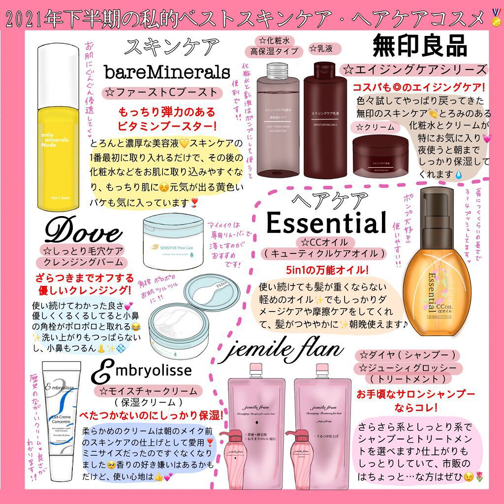 アンブリオリス モイスチャークリーム/アンブリオリス/フェイスクリームを使ったクチコミ（2枚目）