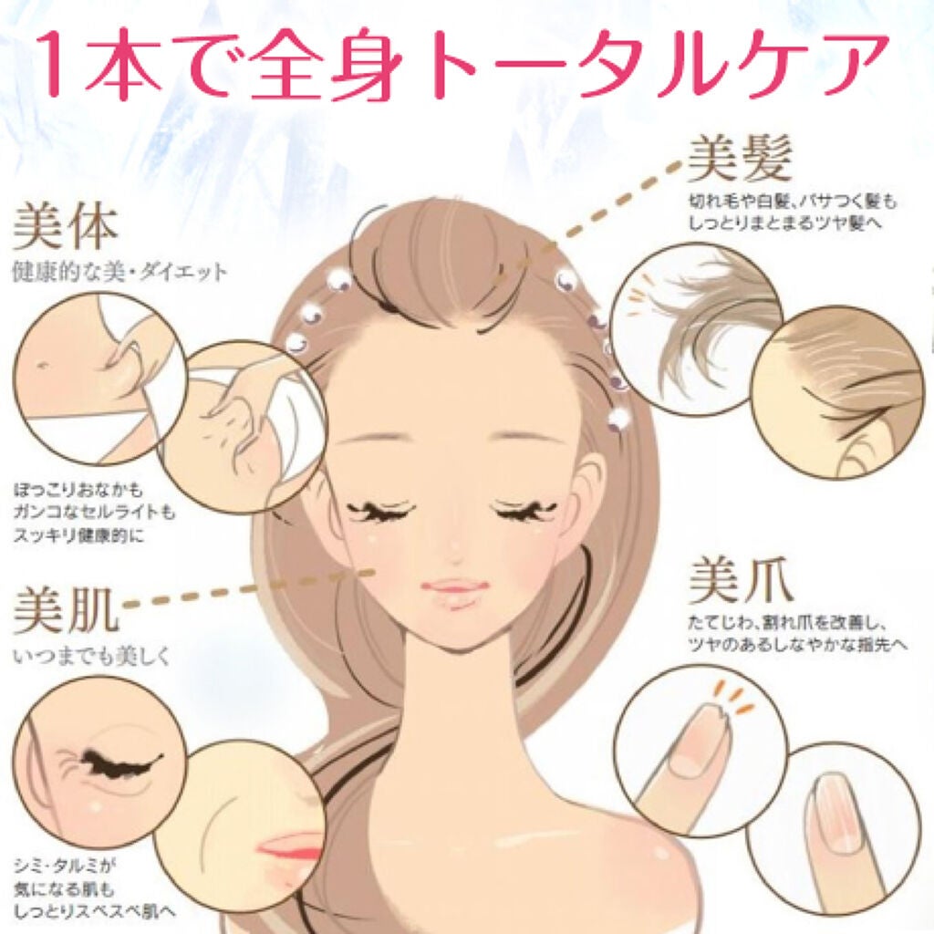 コアミネラル Dr.Mineral