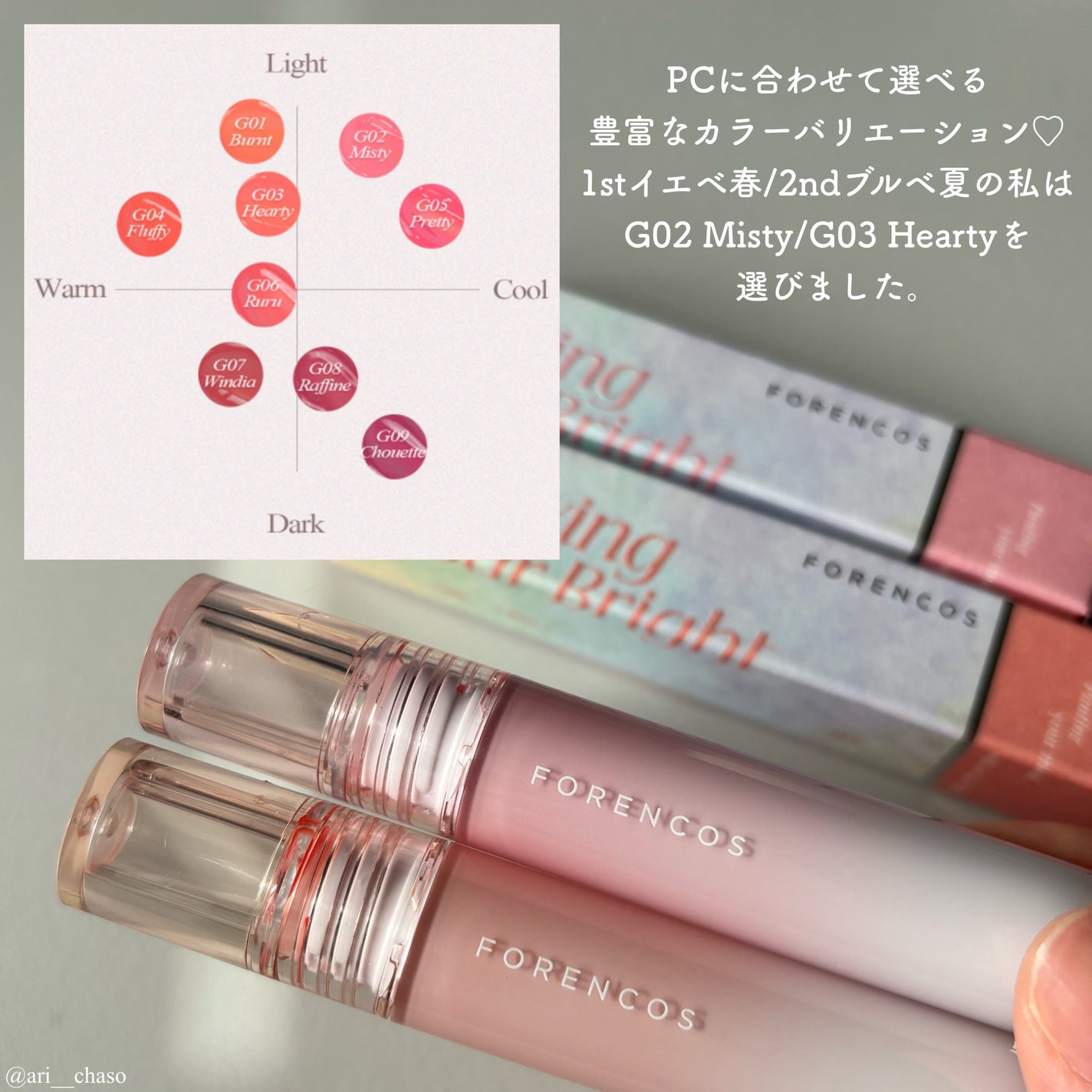 オールライトムードグローティント/フォレンコス/リップティントを使ったクチコミ(2枚目)