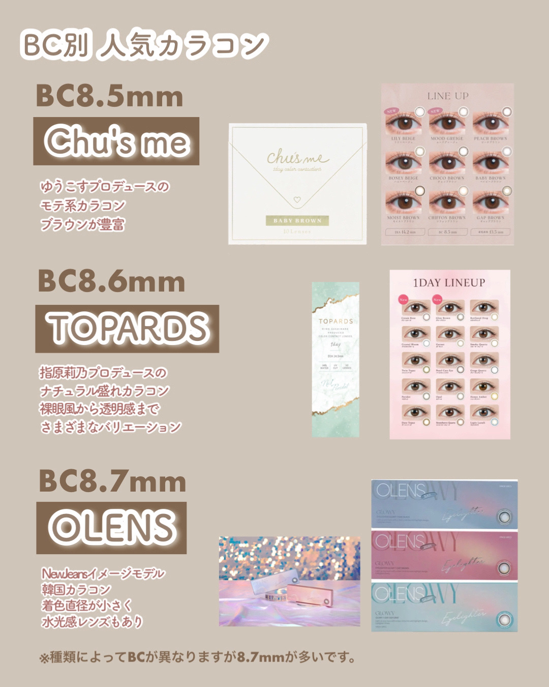 feliamo 1day/feliamo/ワンデー（１DAY）カラコンを使ったクチコミ（3枚目）