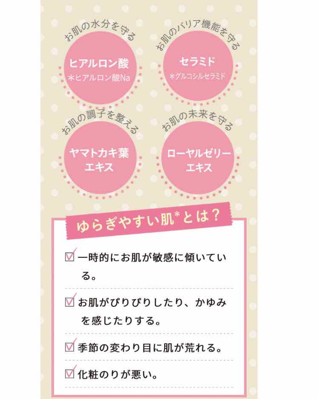 ビシンクリーム キキ&ララ/クラブ/フェイスクリームを使ったクチコミ(2枚目)