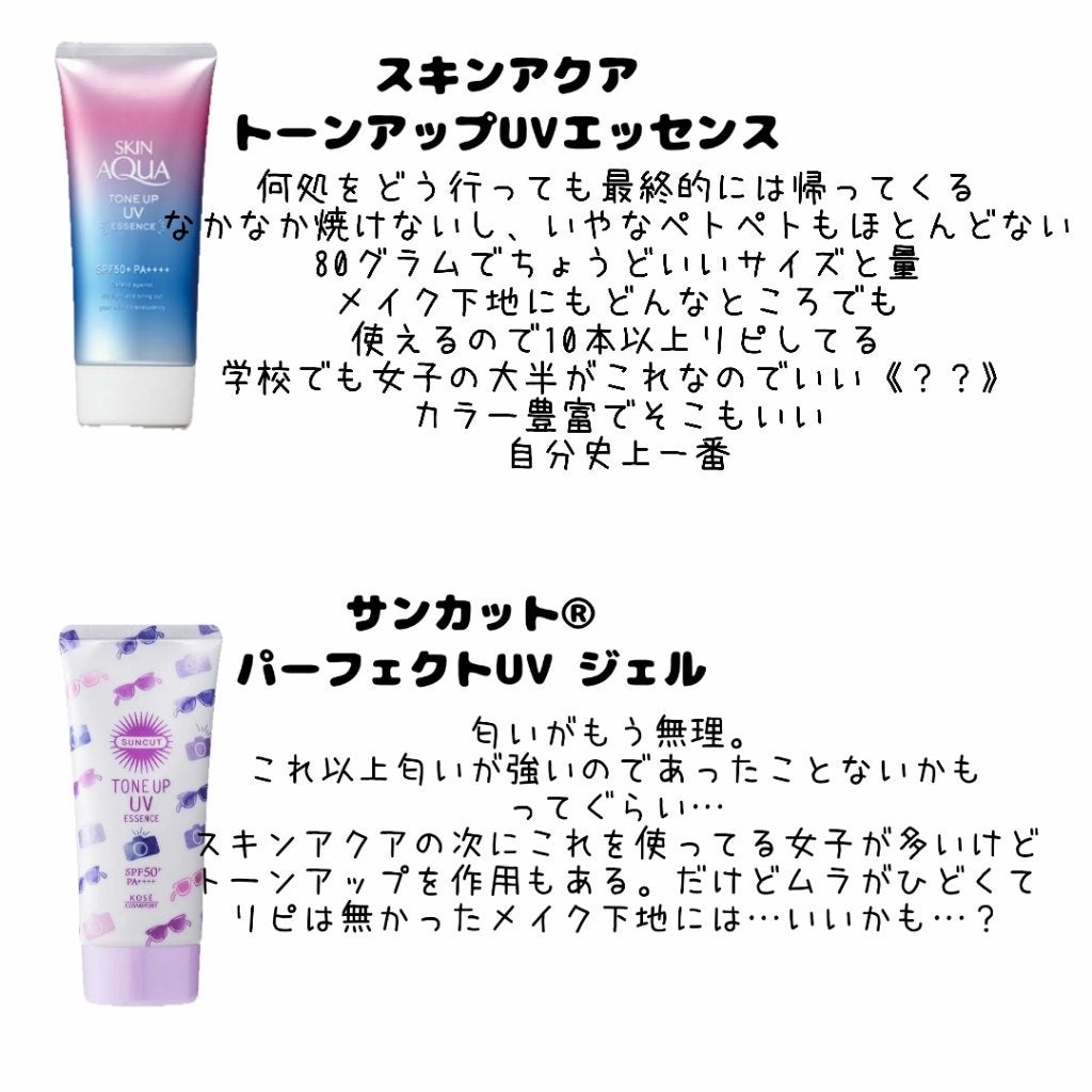 マーメイドスキンジェルUV/キャンメイク/日焼け止めジェルを使ったクチコミ(4枚目)