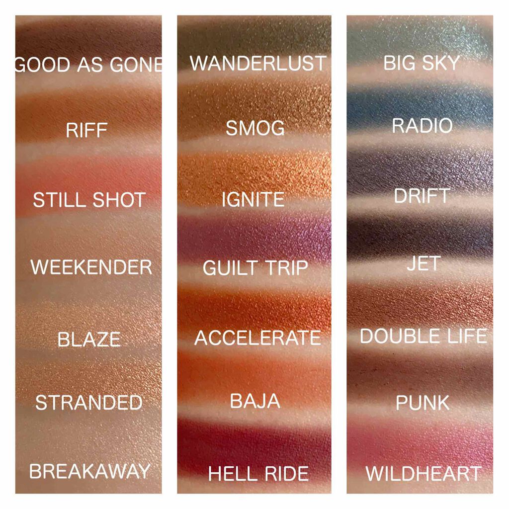 Born to run/アーバンディケイ/アイシャドウパレットを使ったクチコミ(2枚目)