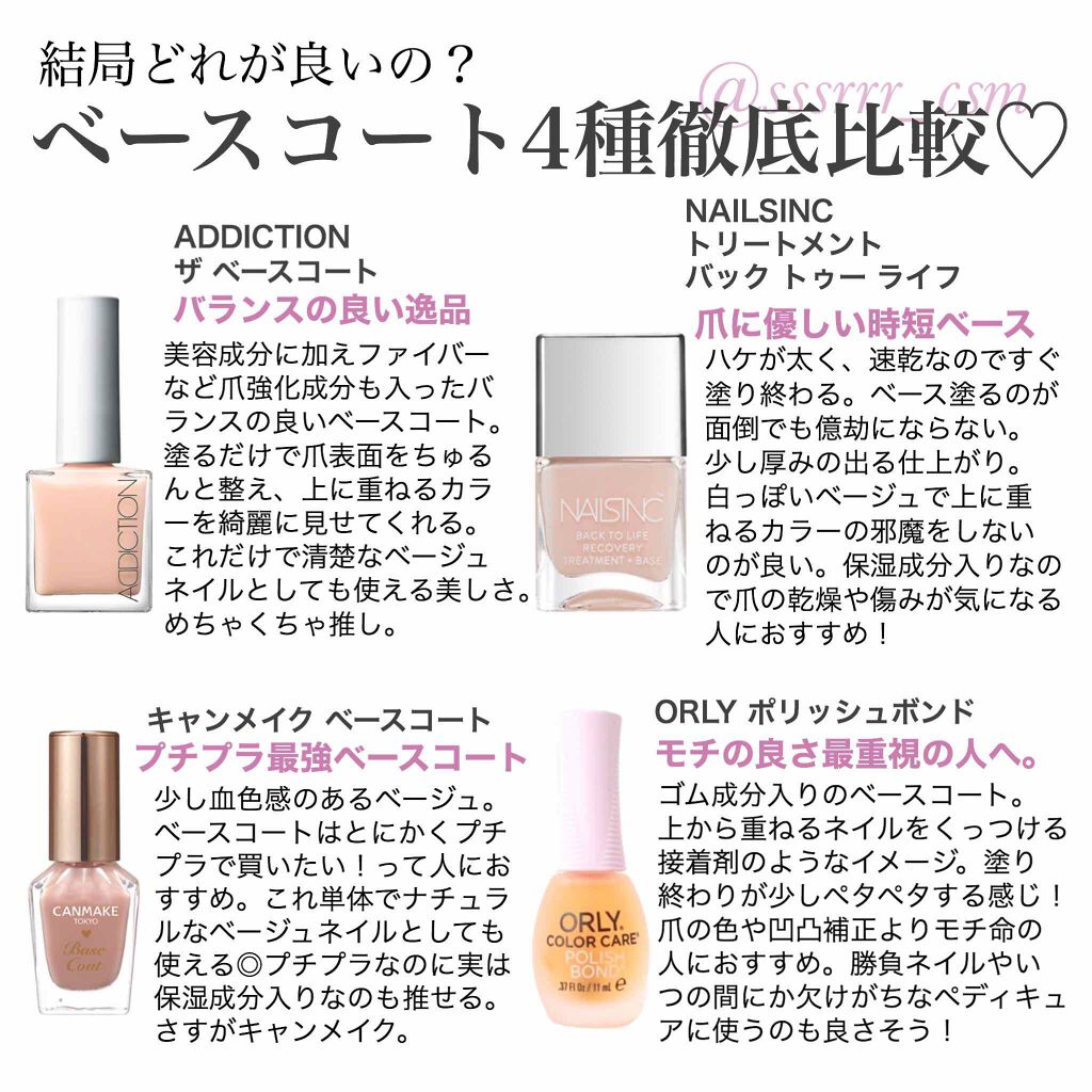 ザ ベースコート/ADDICTION/ネイルトップコートを使ったクチコミ（1枚目）