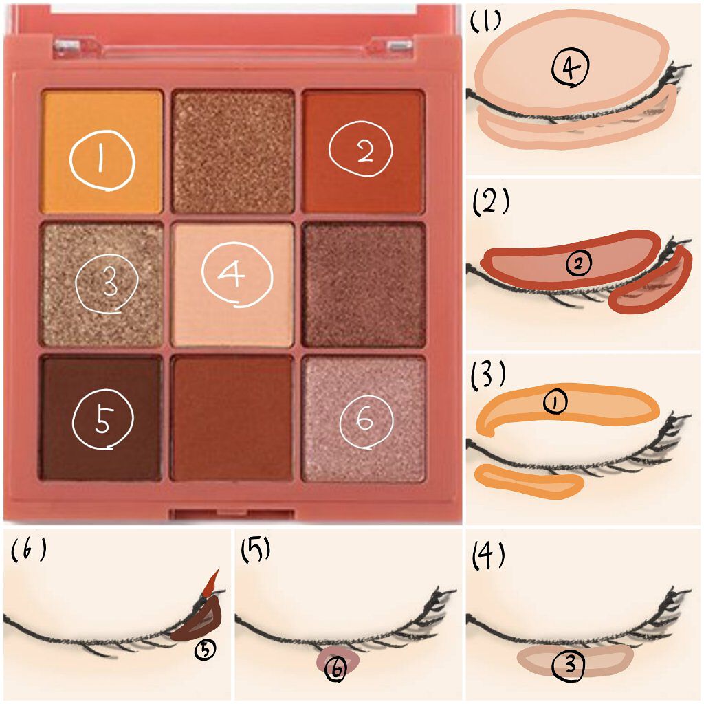 クリーミータッチライナー/キャンメイク/ジェルアイライナーを使ったクチコミ(2枚目)