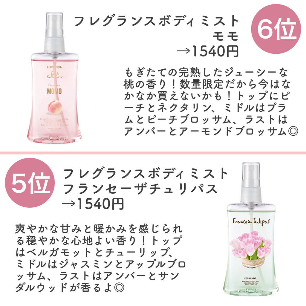 フェルナンダの香水(レディース) フレグランス ボディミスト