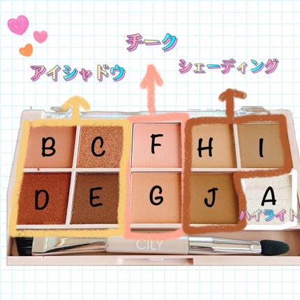 special cosme book/CILY/雑誌を使ったクチコミ(3枚目)