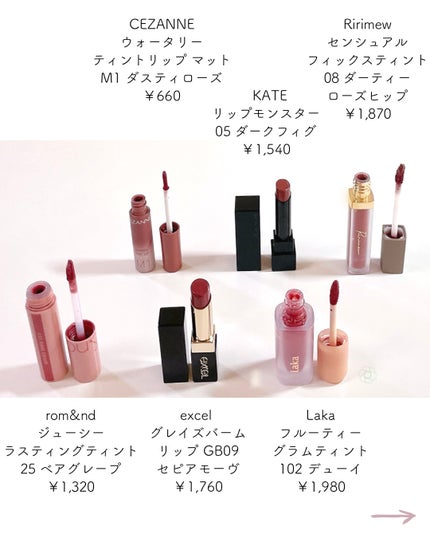 ウォータリーティントリップ マット/CEZANNE/リップティントを使ったクチコミ(3枚目)