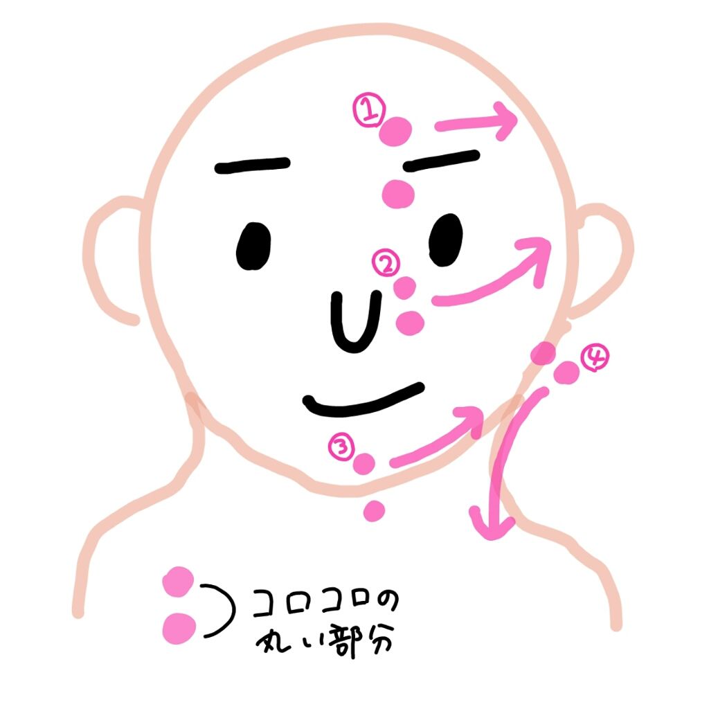 美容ポイントローラー シャインmini/ファイブ・スター/ボディケア美容家電を使ったクチコミ(2枚目)