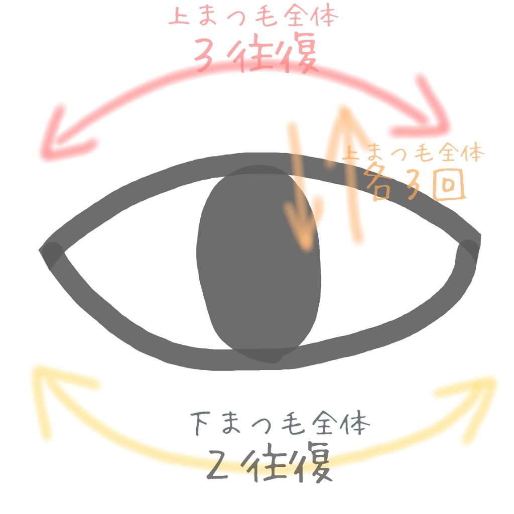 ラッシュケアエッセンス/キャンメイク/まつげ美容液を使ったクチコミ（3枚目）