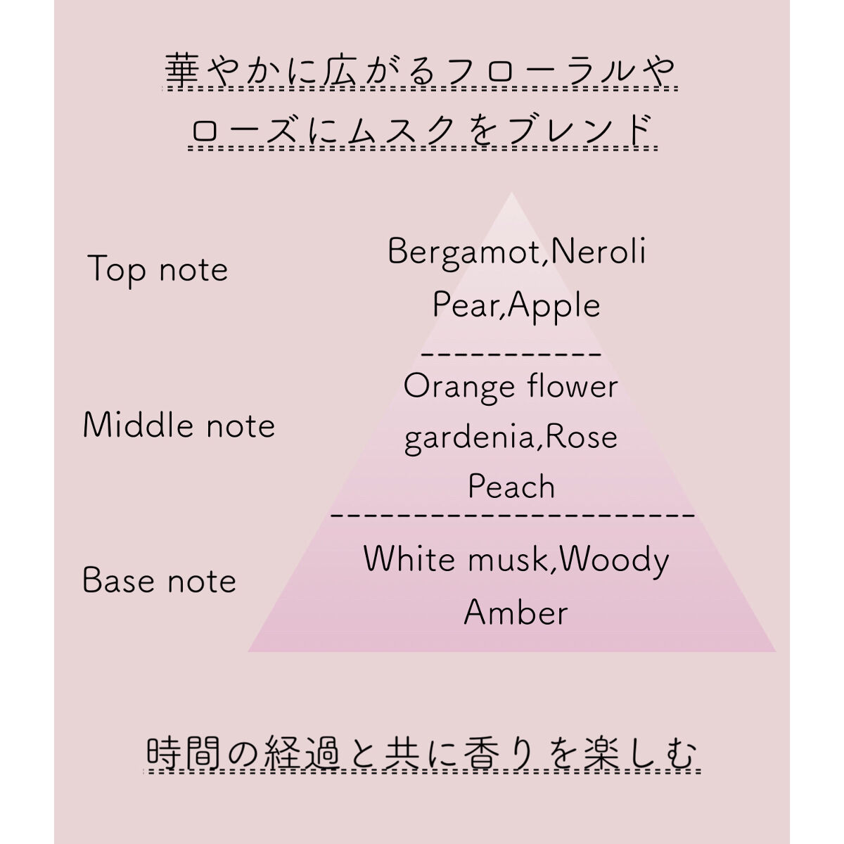 プルント ディープリペア美容液ヘアオイル/Purunt./ヘアオイルを使ったクチコミ（2枚目）