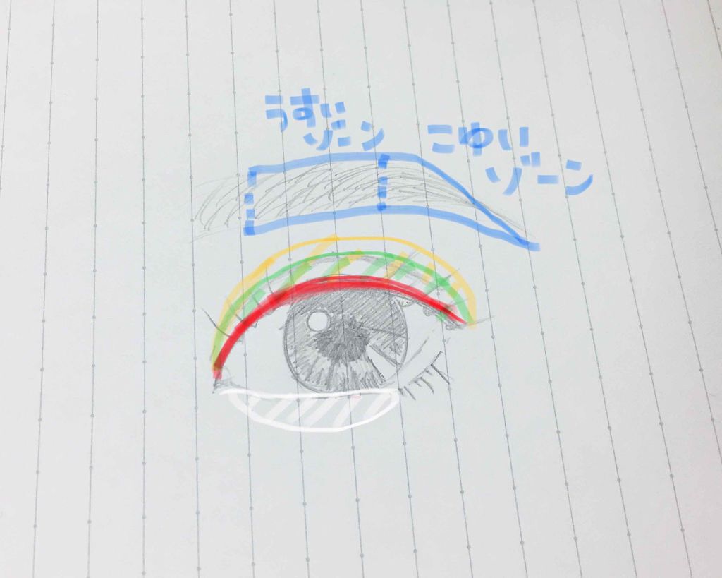 【旧品】パーフェクトスタイリストアイズ/キャンメイク/アイシャドウパレットを使ったクチコミ（2枚目）