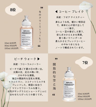 マルジェラ　レプリカ　ウェンザレインストップス　30ml