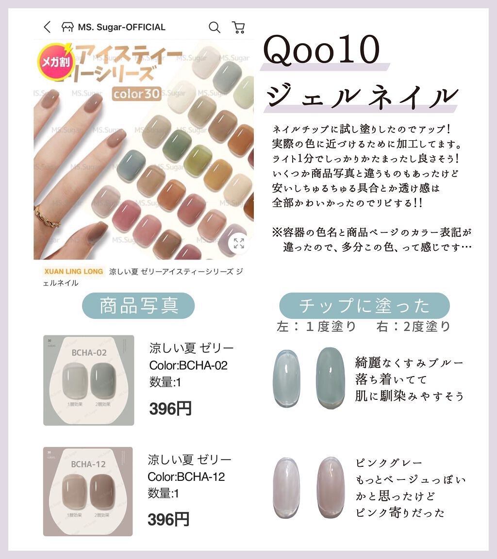 ゼリーアイスティーシリーズジェルネイル/XUAN LING LONG/ジェルネイルを使ったクチコミ(1枚目)