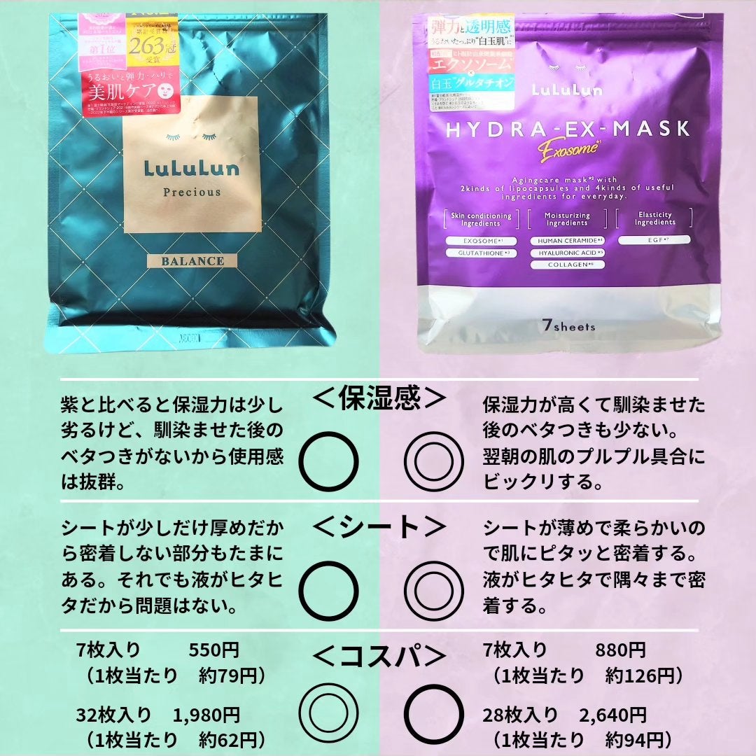 ルルルンプレシャス GREEN(バランス)【旧】/ルルルン/シートマスク・パックを使ったクチコミ(4枚目)