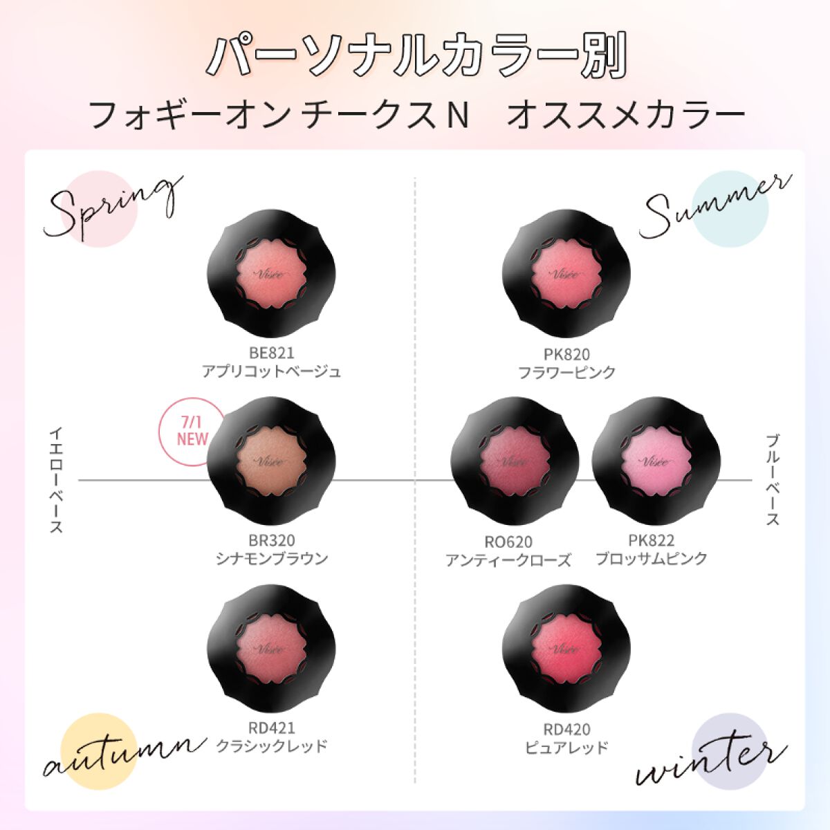 フォギーオンチークス N/Visée/パウダーチークを使ったクチコミ(1枚目)