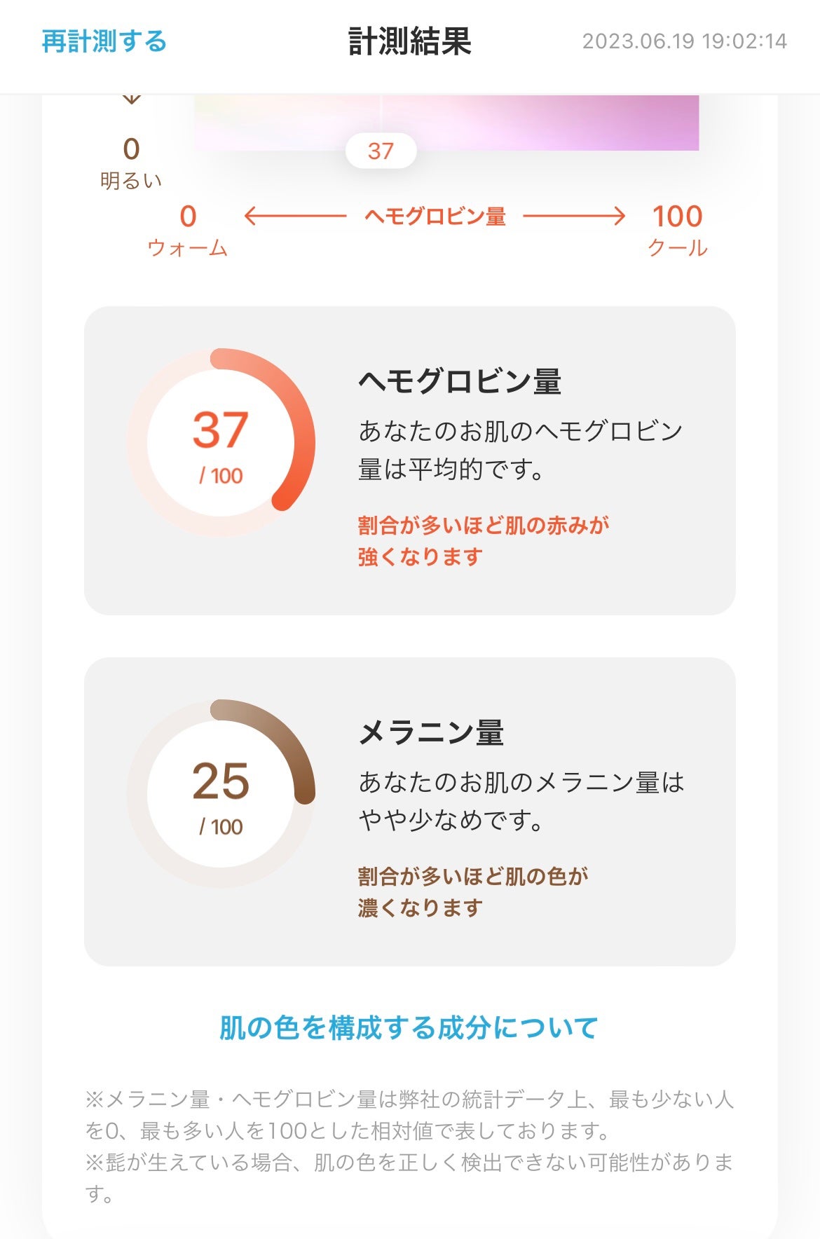 ZOZOGLASS/ZOZOTOWN/その他を使ったクチコミ(2枚目)